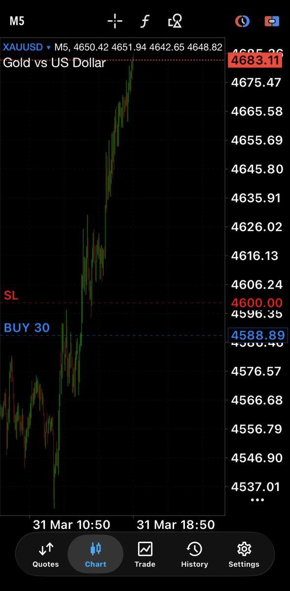 MadCharts tweet media