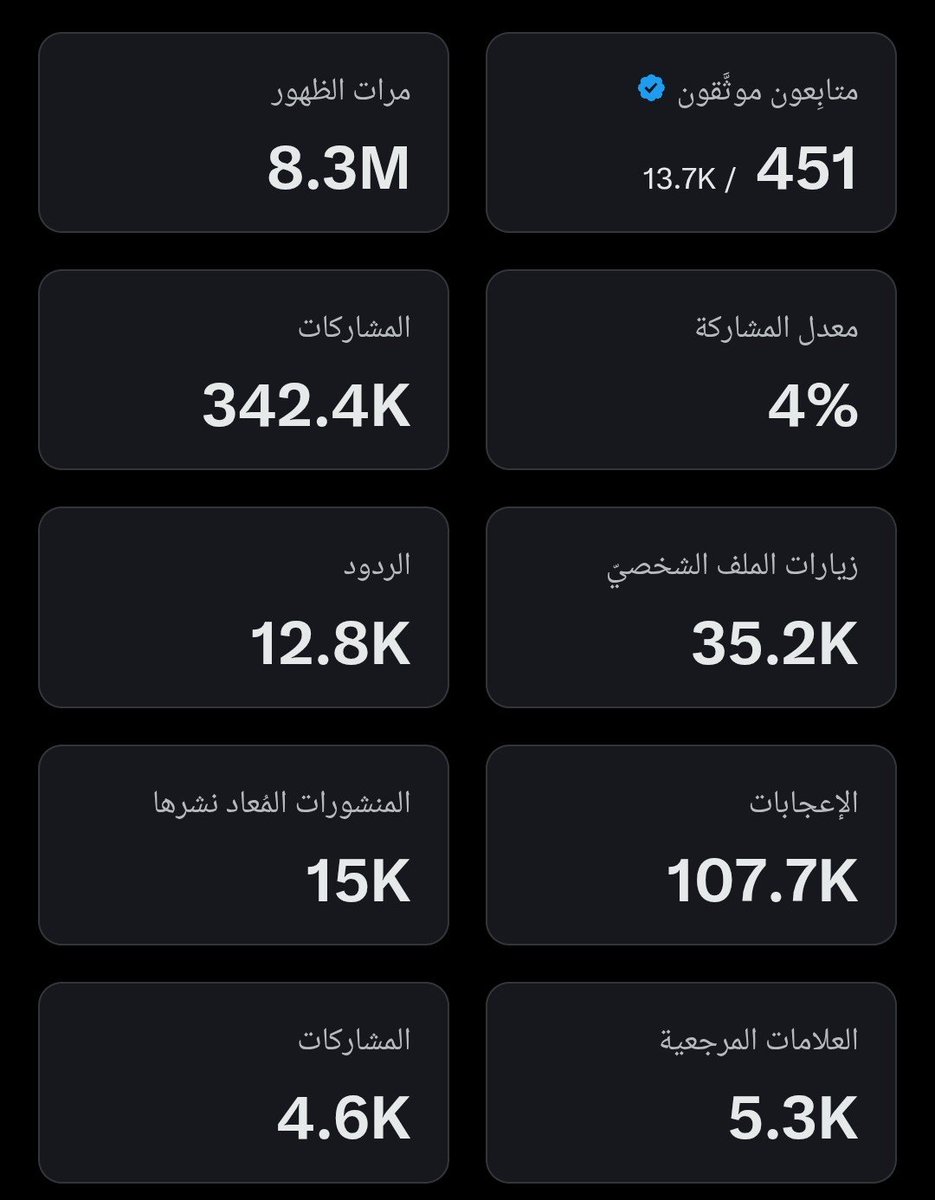 ﮼مساعد،الطيب tweet media