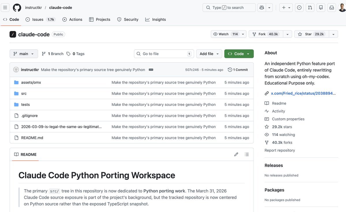 Punyapal Shah | Laravel | PHP | Dev | OpenSource tweet media