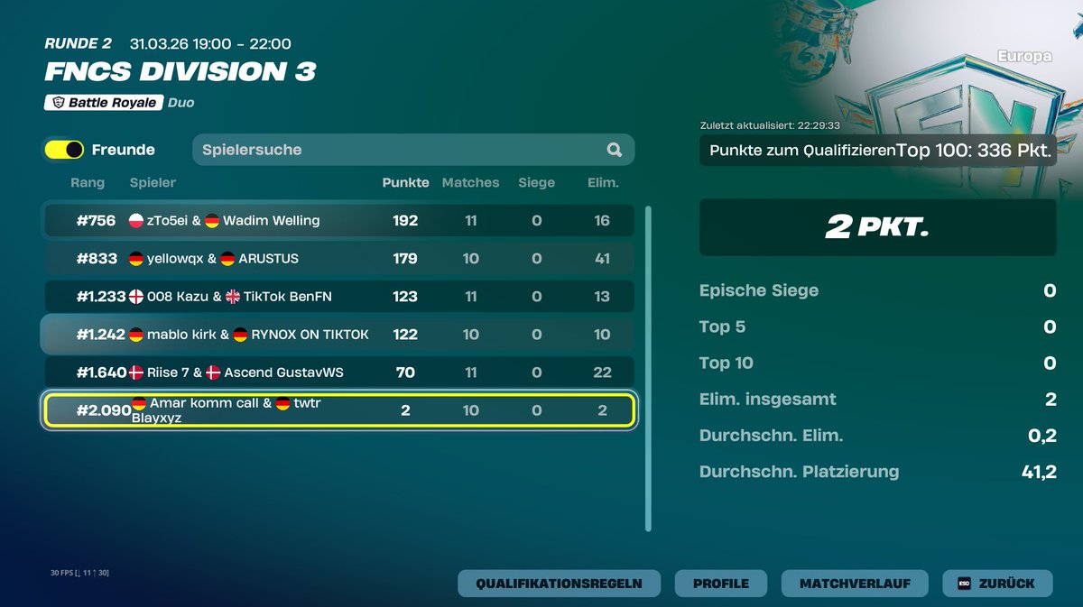 A3xtro's tweet photo. Unlucky go next, hopefully qual. Btw best fighter looking for igl @Jamalalifn https://t.co/QwkQum3sqj