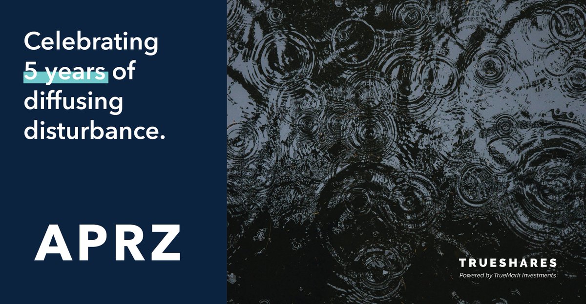 TrueShares ETFs tweet media