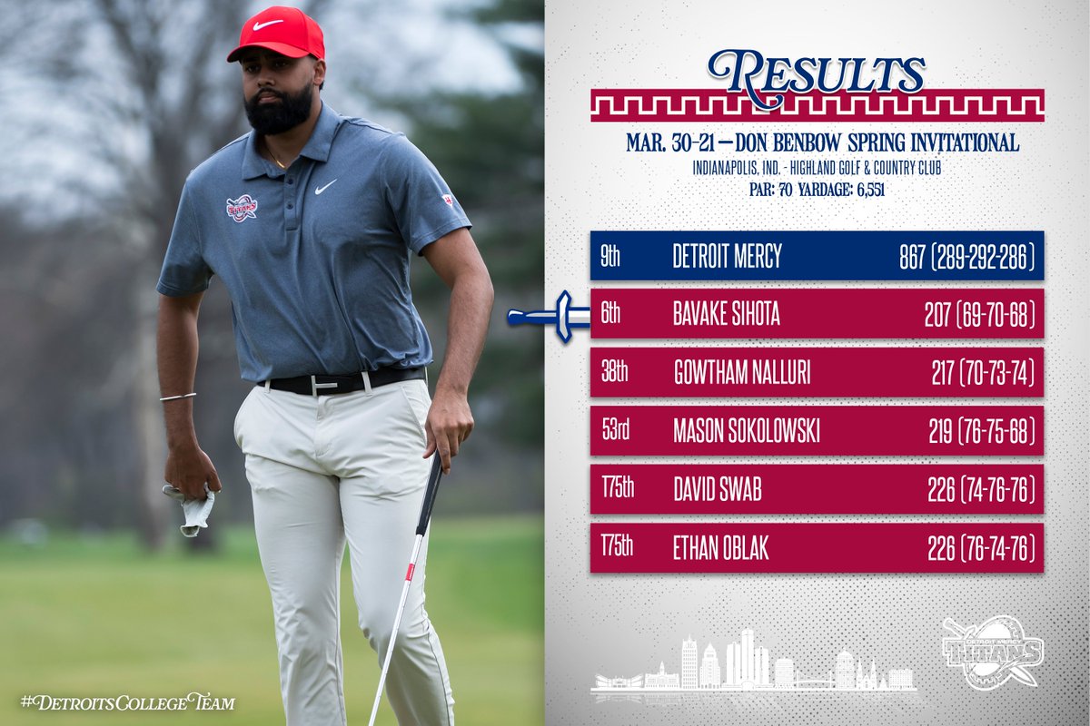 Detroit Mercy MGOLF tweet media
