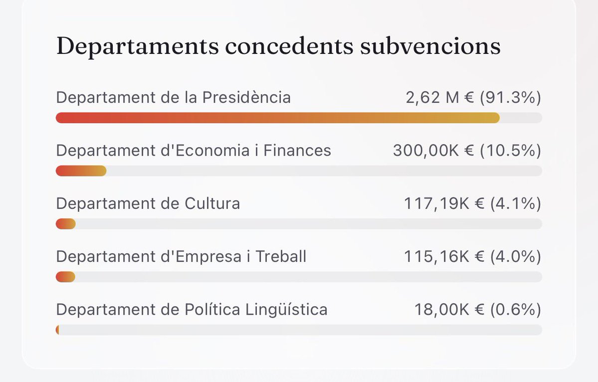 Sergi Maraña tweet media