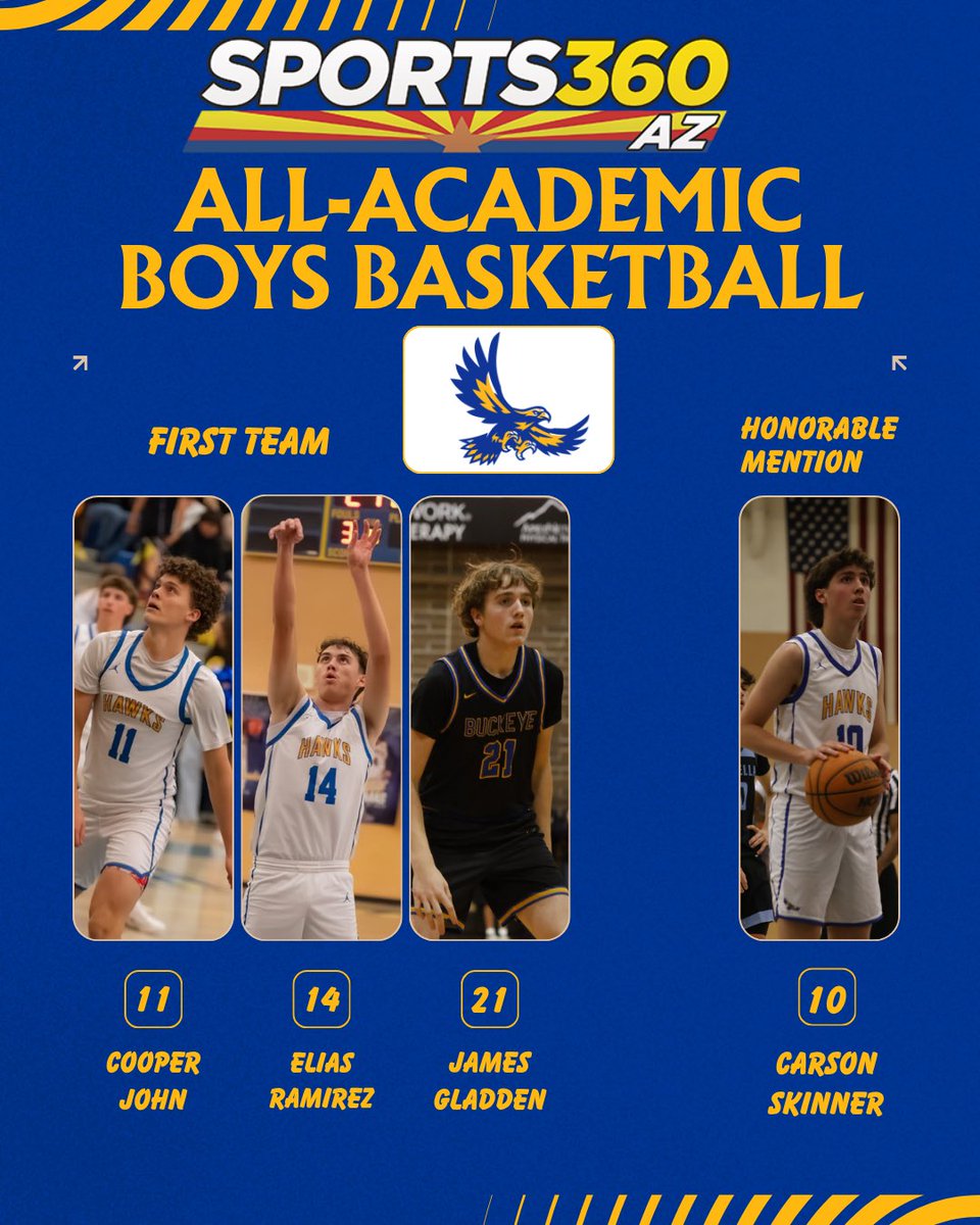 BuckeyeU_MBB tweet media