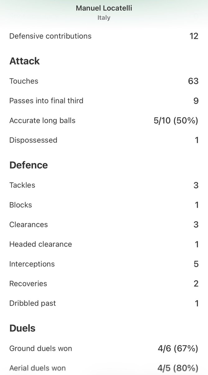 the infamous©️STAFFORD MVP tweet media