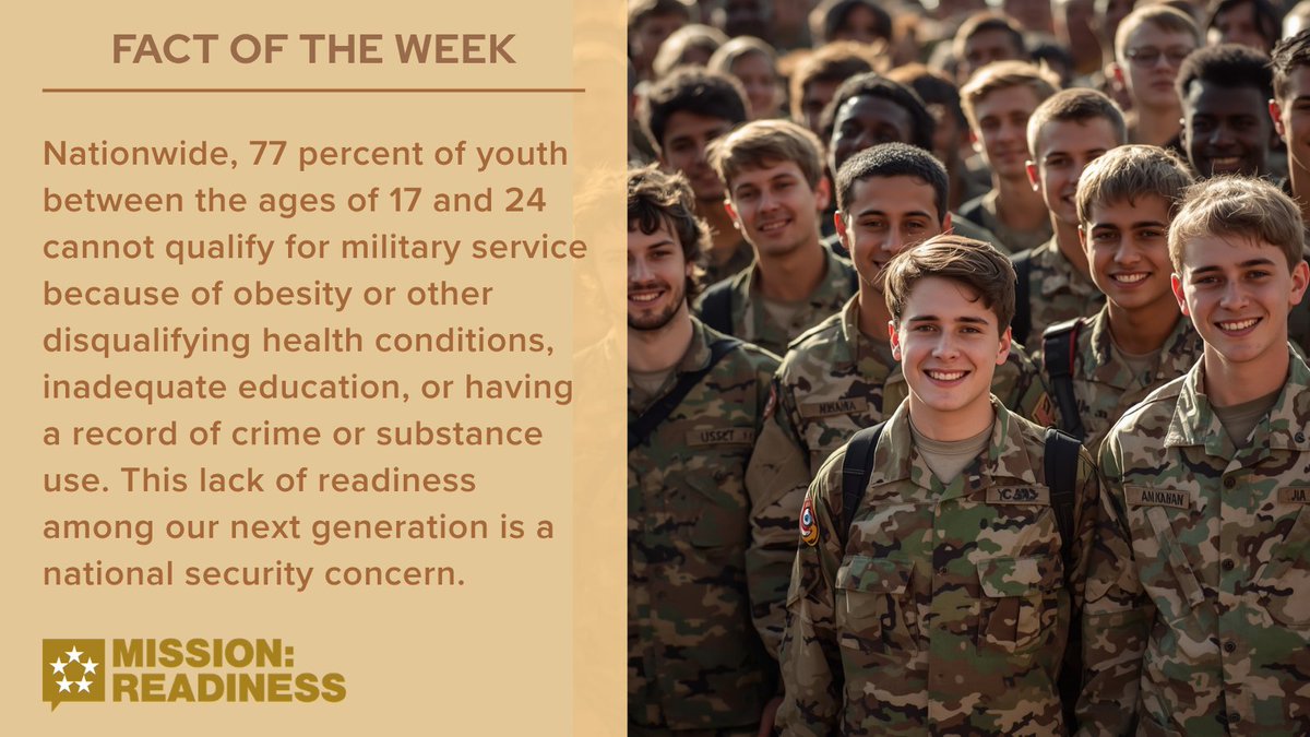 Mission_Ready's tweet photo. Early childhood education, childhood nutrition, physical activity, out-of-school time, and youth diversion programs can help youth grow strong and healthy, preparing them for adult life, including military service, if they choose. https://t.co/UVH3BgBPmu