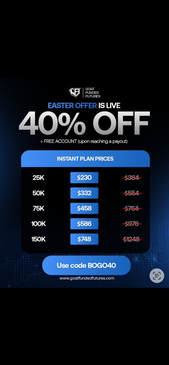 Abamu📈AX📉 tweet media