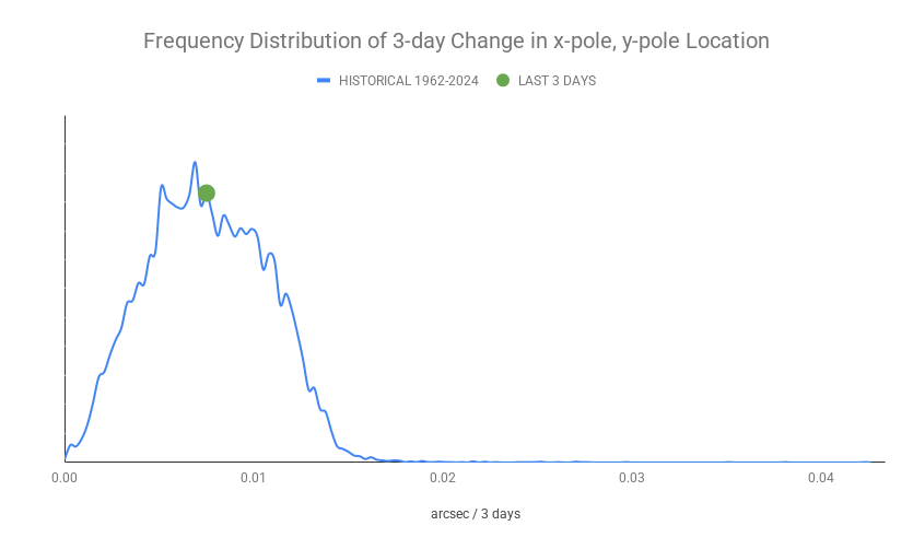 ECDOMonitor tweet media