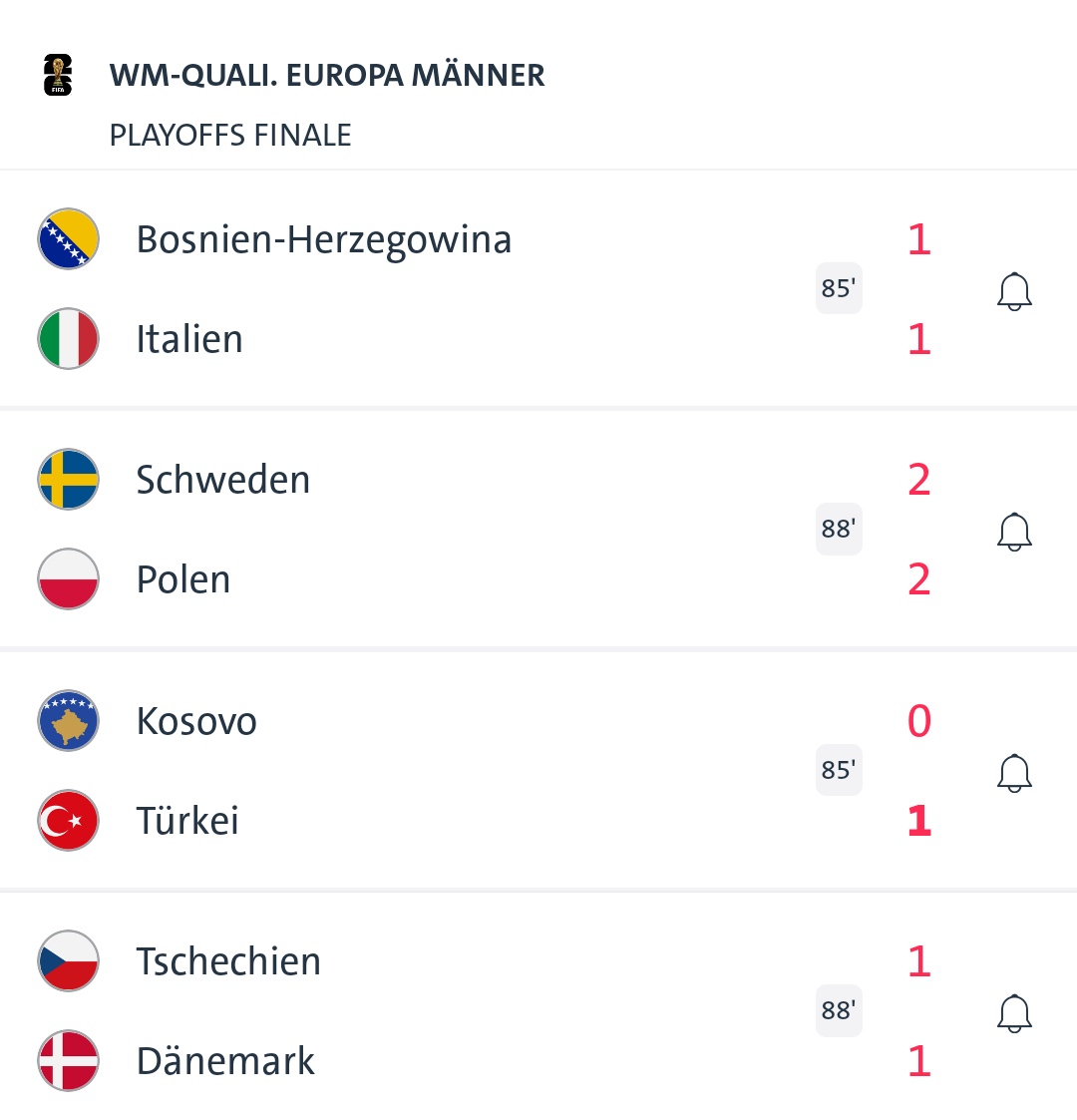 Oppenheimer 💎👑 tweet media