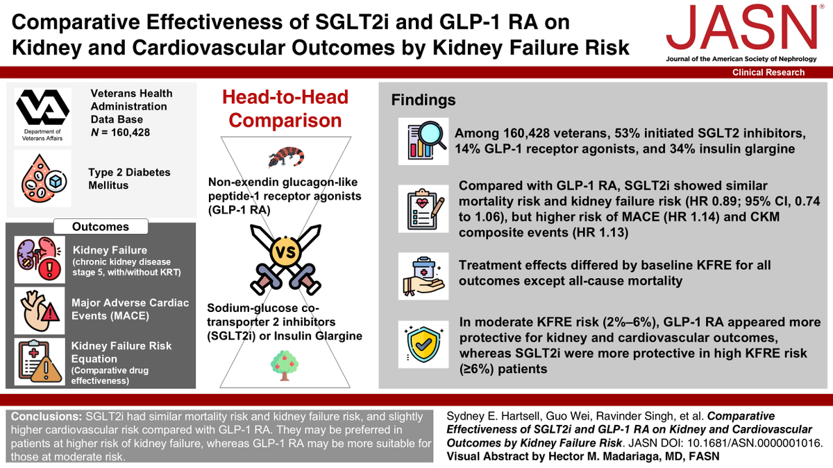 ASN Publications tweet media