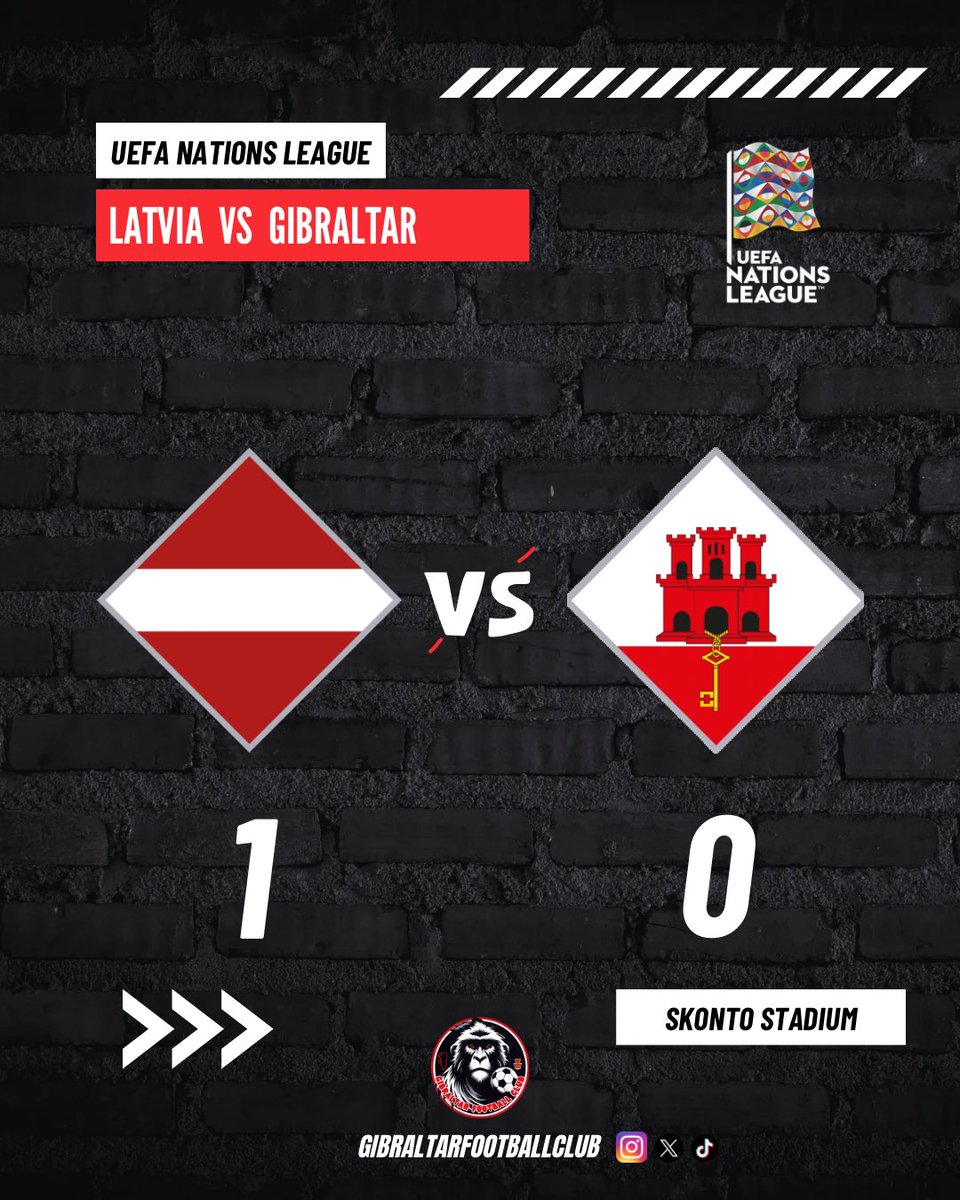 GibFootballClub's tweet photo. Full Time | 🇱🇻 🆚 🇬🇮

A tough ending to a performance to be proud. 
The national team was not able to get something positive in Riga. 

#UEFAnationsleague #GibraltarFA https://t.co/FFzw8djny5