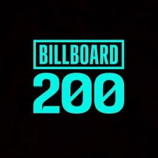 Complex Music tweet media