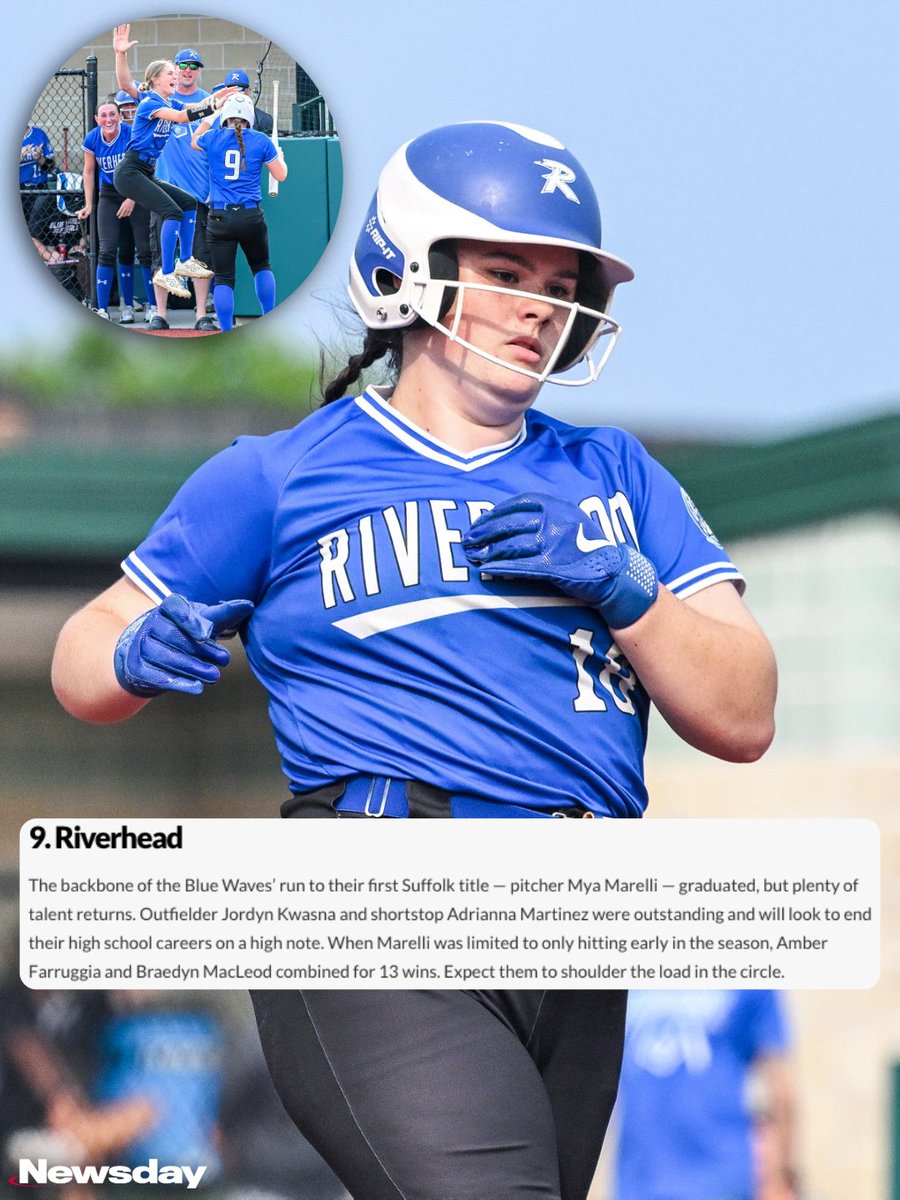 Newsday HS sports tweet media