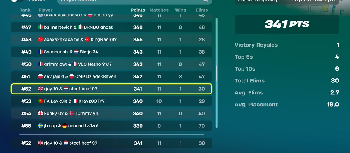 rileÿǃ tweet media