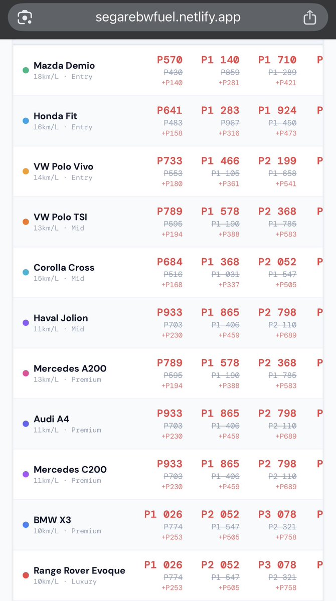 Segare Digital tweet media