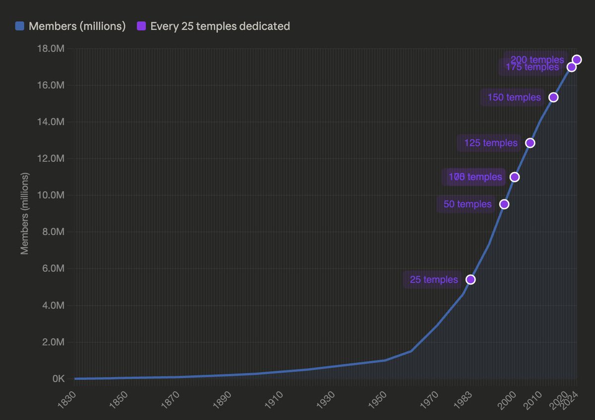 Clint Teeples tweet media