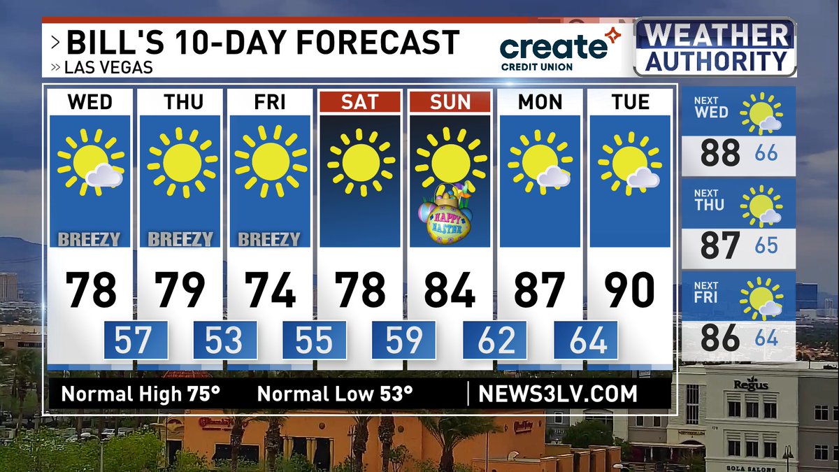 Bill Bellis tweet media