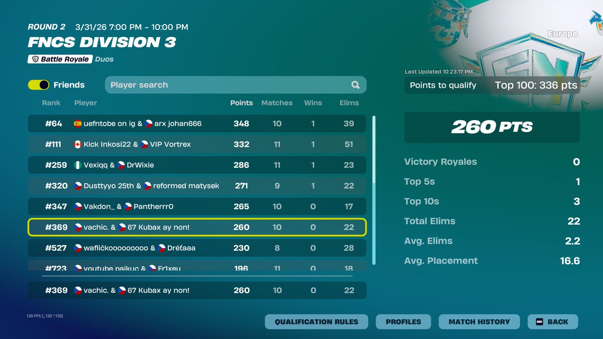 KUBAXACHE tweet media