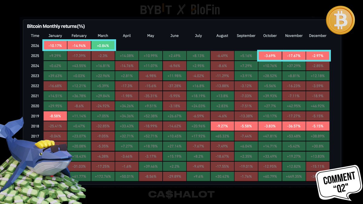 ฿LUE WHALΞ tweet media
