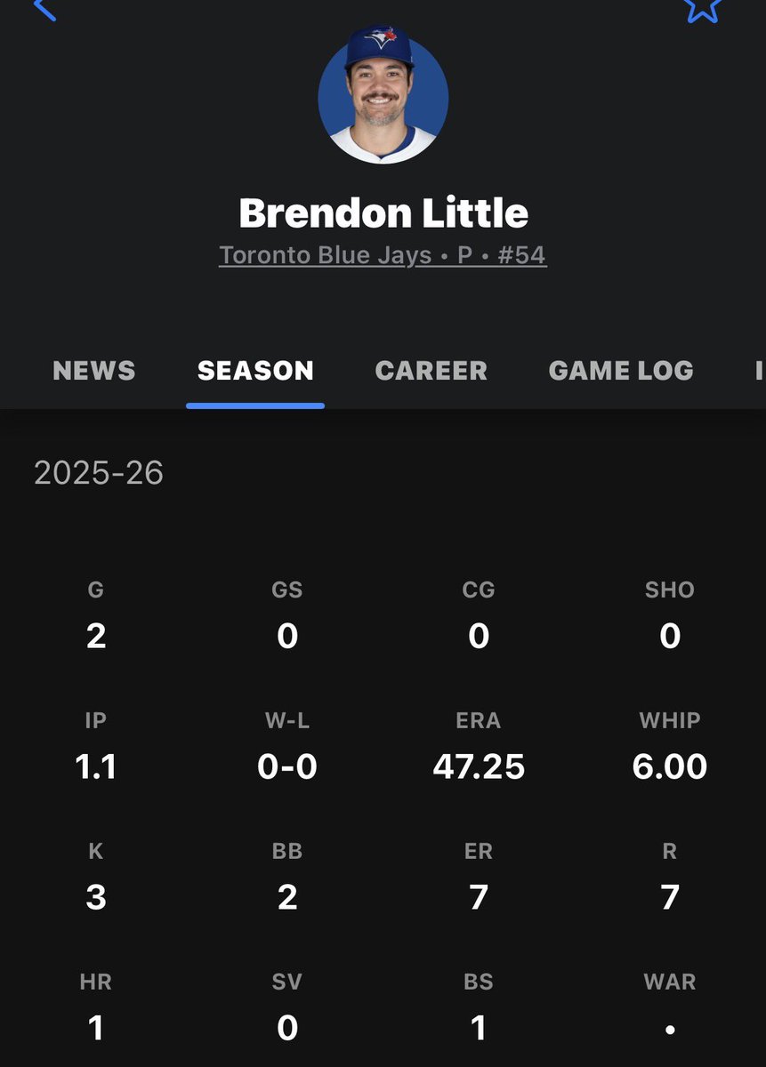 Harold Ballard’s Depends tweet media