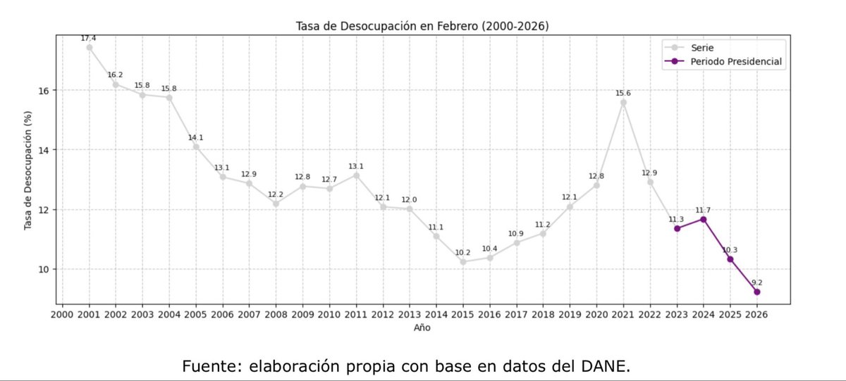 Físico Impuro tweet media