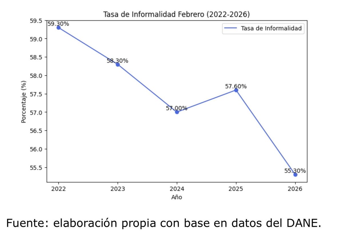 Físico Impuro tweet media