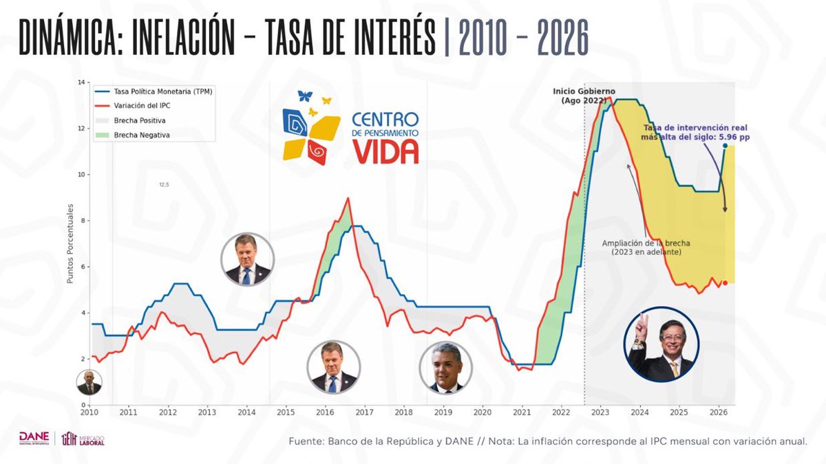 Físico Impuro tweet media
