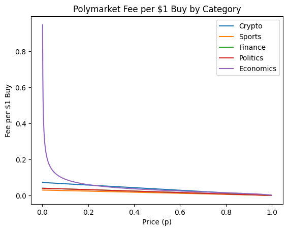 Quant Chad tweet media