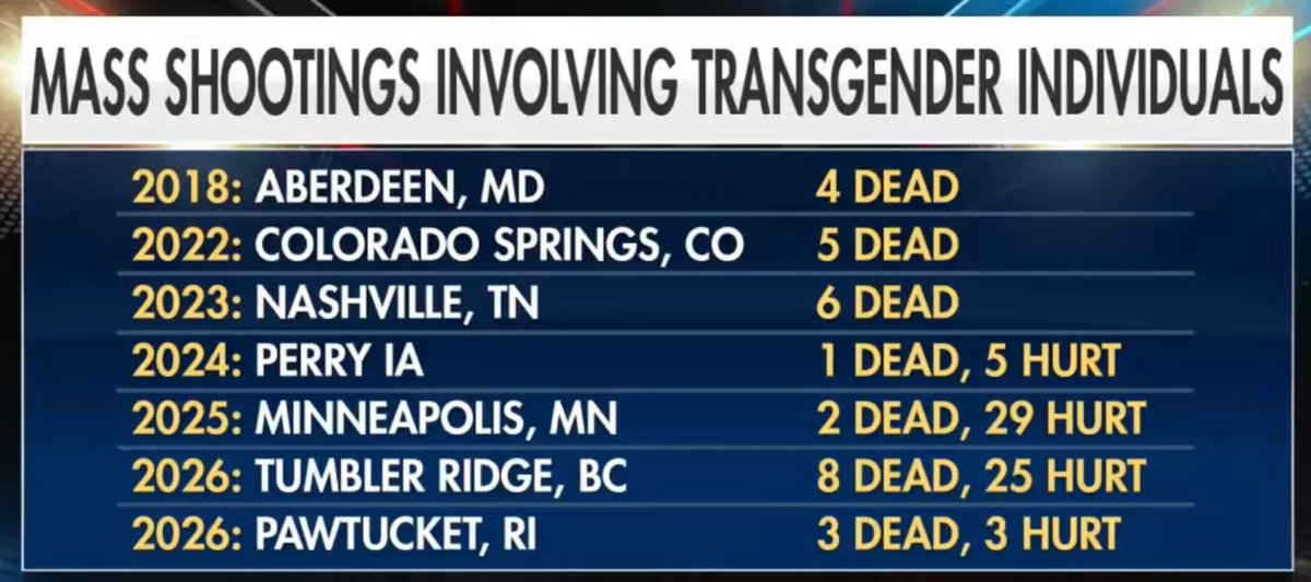 Coremember tweet media