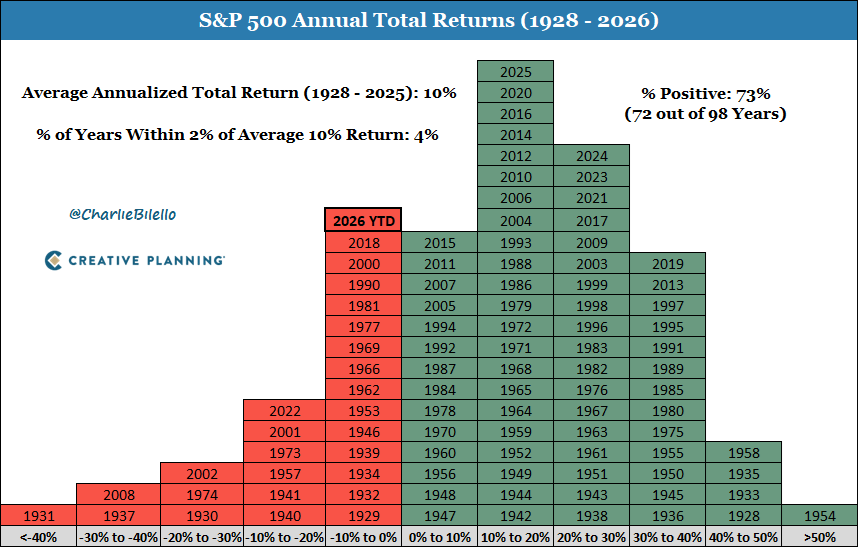 Peter Mallouk tweet media