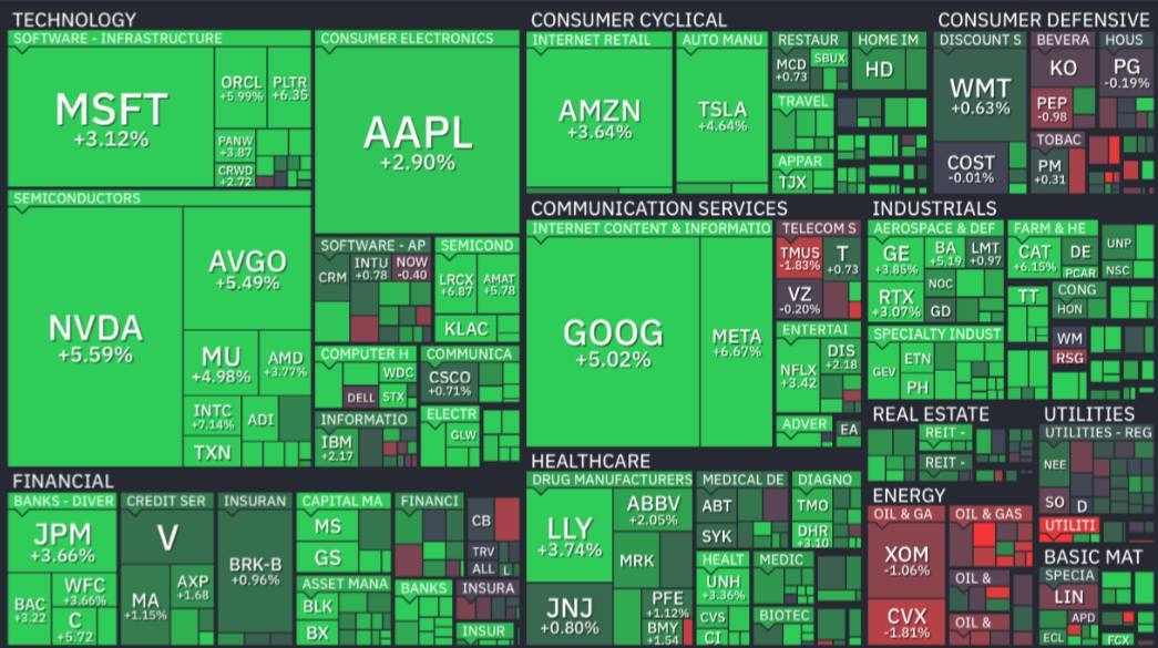 Cointelegraph tweet media
