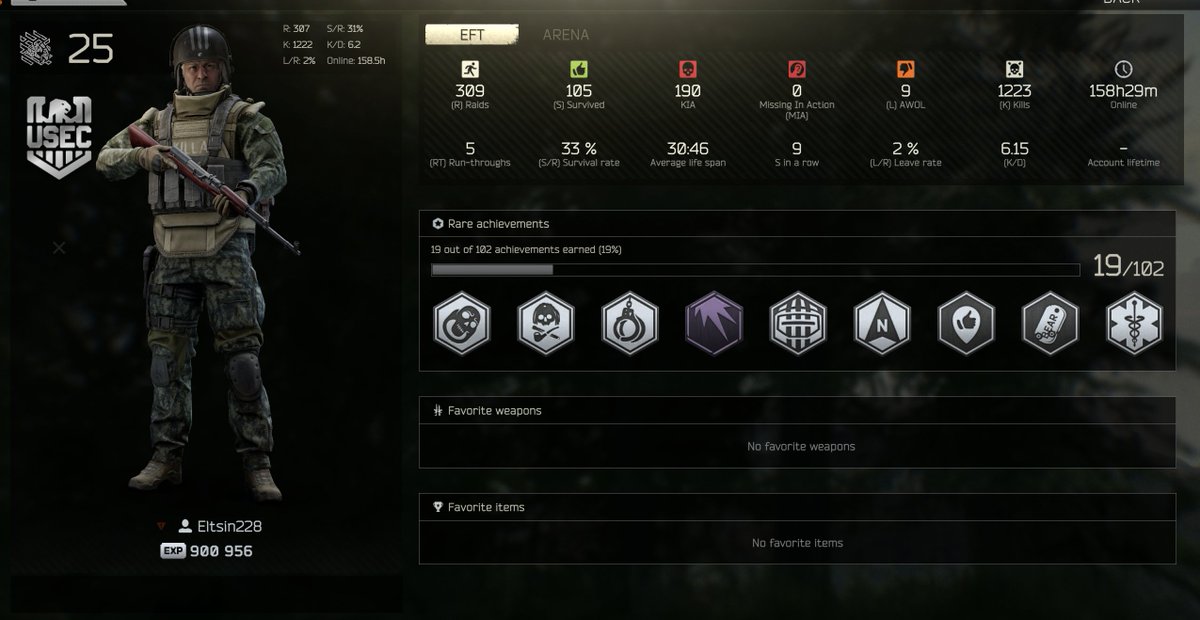 Kokehv's tweet photo. @nikgeneburn Could you permaban this little rat? 158h of cheating is enough https://t.co/CPofZJDrtx