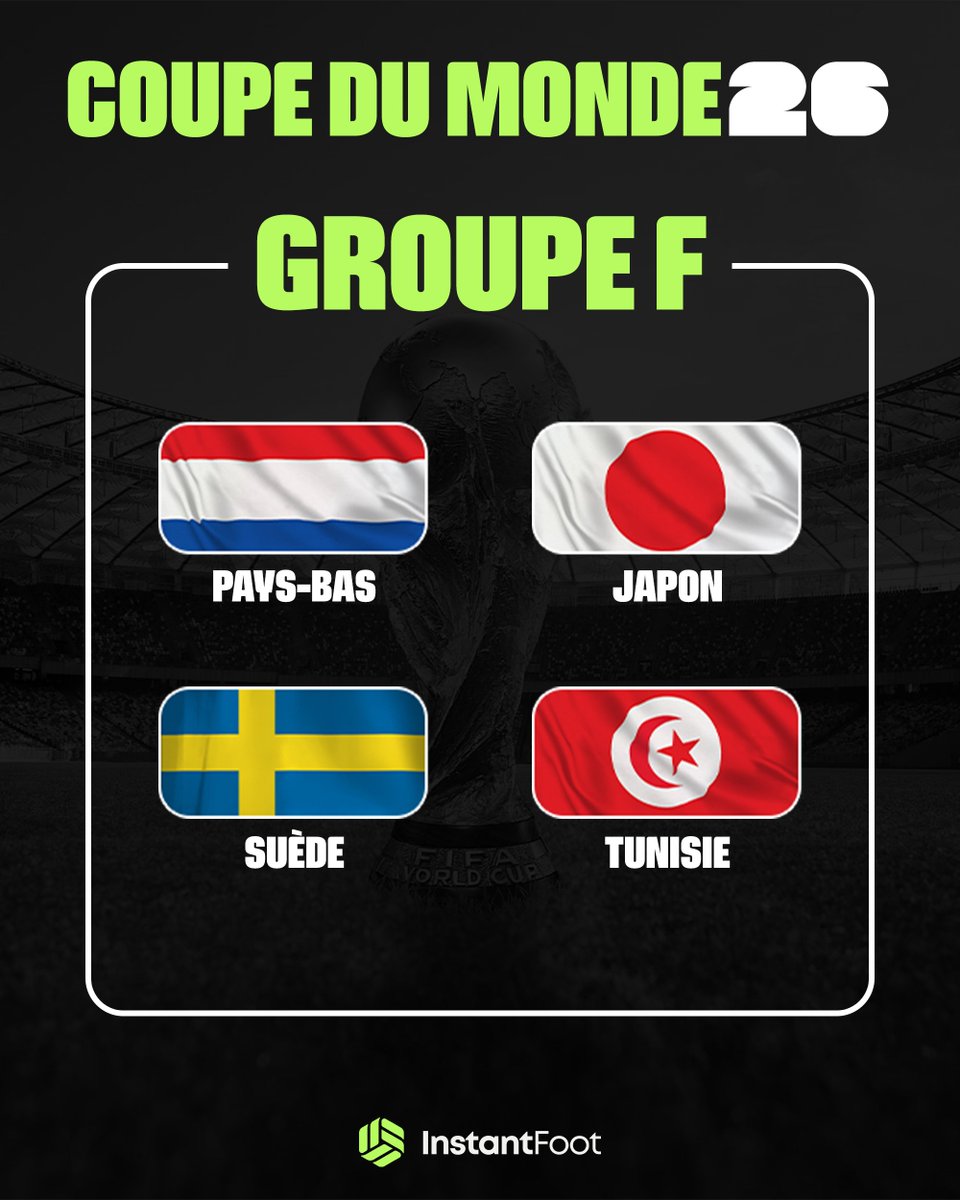 Instant Foot ⚽️ tweet media