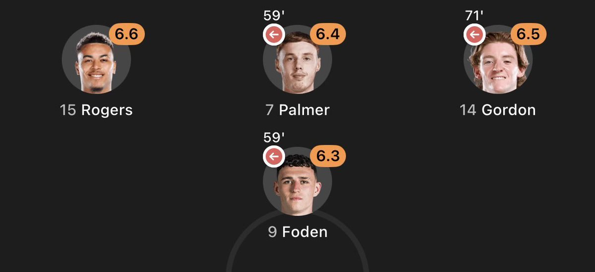 ThatMadridGuy tweet media