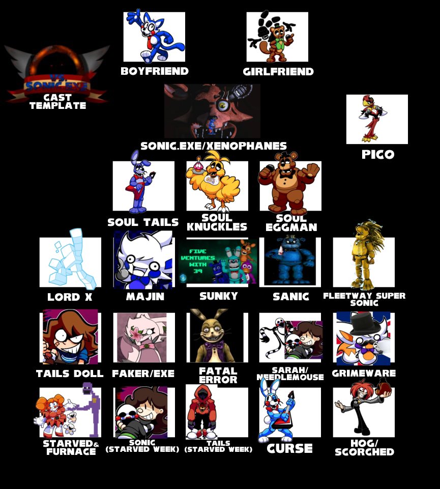 Lolbite mexicano tweet media