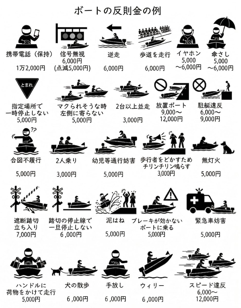 ＼マクール／ 【ボートレース専門メディア】 tweet media