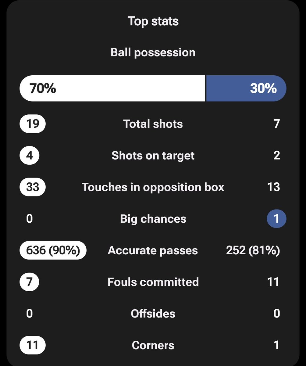 Extra Time Indonesia tweet media