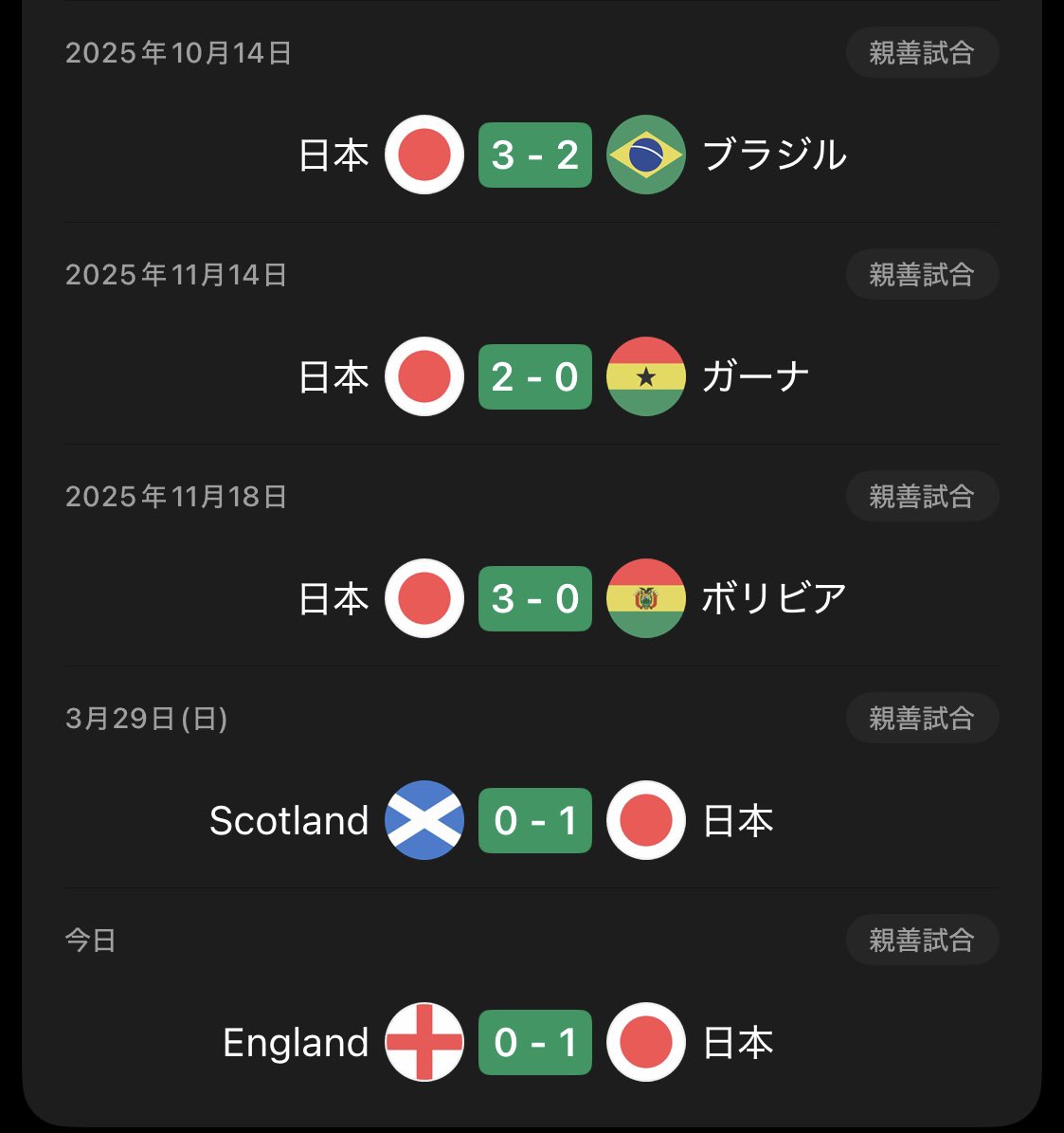 mojamojaatama25's tweet photo. あかん日本代表強すぎる

間違いなく歴代最強 https://t.co/apZC6LzGI2