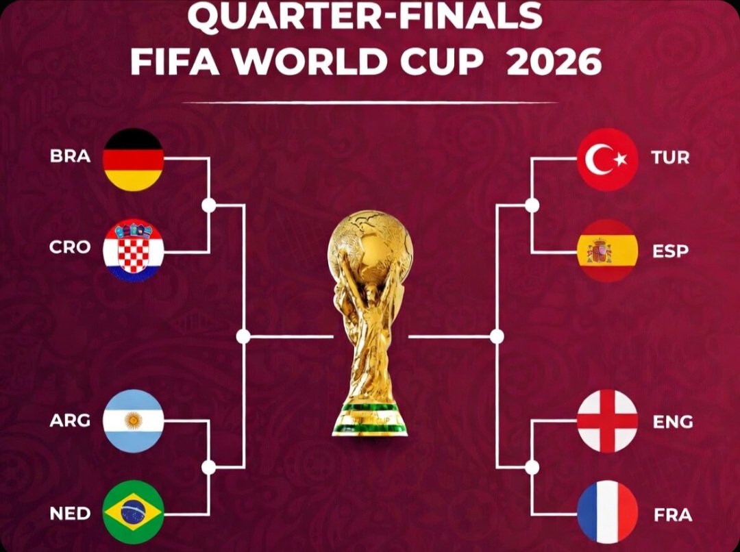 nobre🇽🇰🇹🇷 tweet media