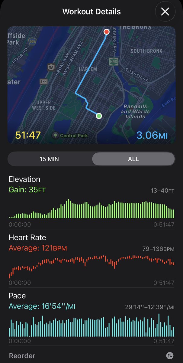 Blake Lively. tweet media