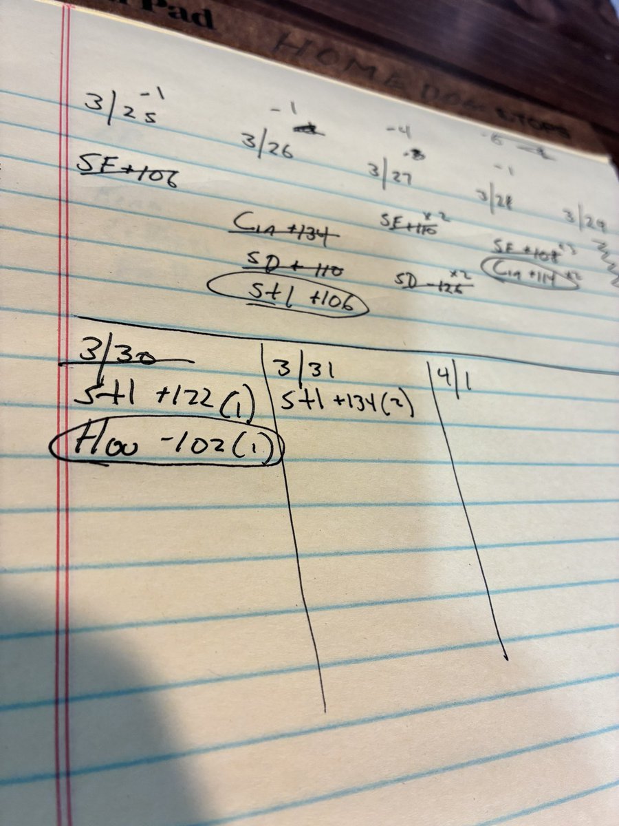 Mo Egger tweet media