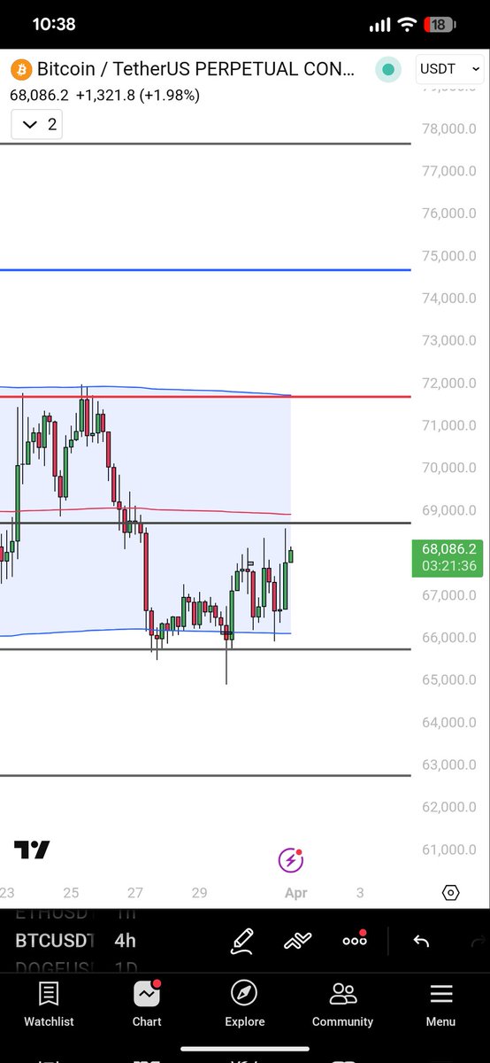 AlienAlgo tweet media