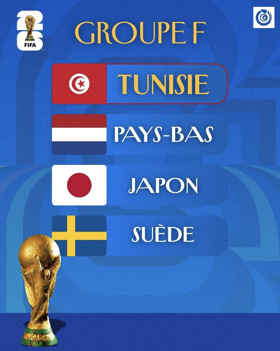 Noussour 🇹🇳 tweet media