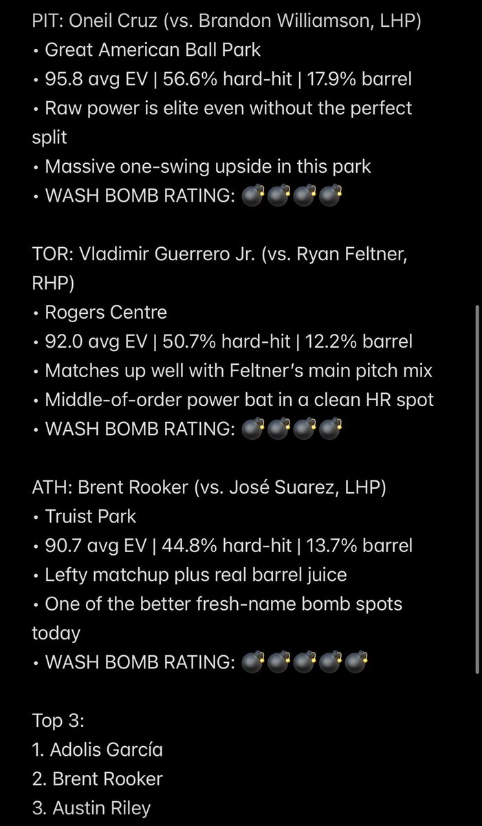 TheWashSystem's tweet photo. 💣 DINGER TUESDAY💣
Wash’s bomb squad 3/31 https://t.co/cbSr4PHiZw