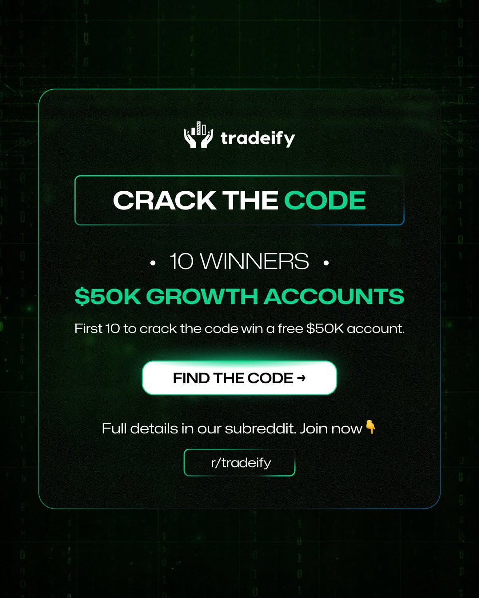 Tradeify tweet media