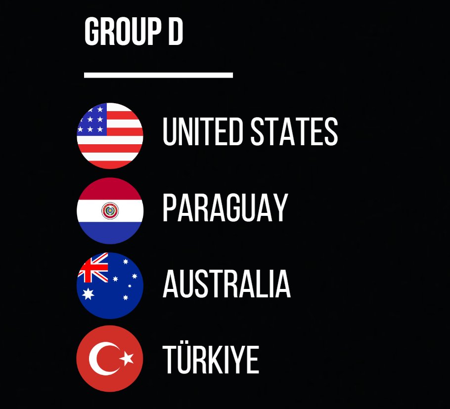 Football Rankings tweet media