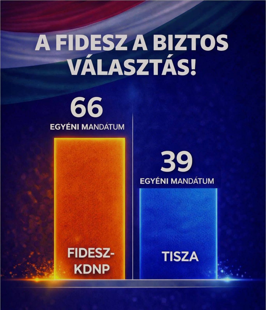 András LÁSZLÓ MEP 🇭🇺 tweet media