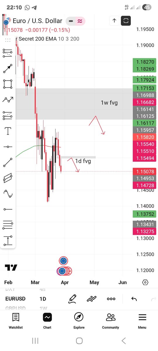 Serialfx tweet picture