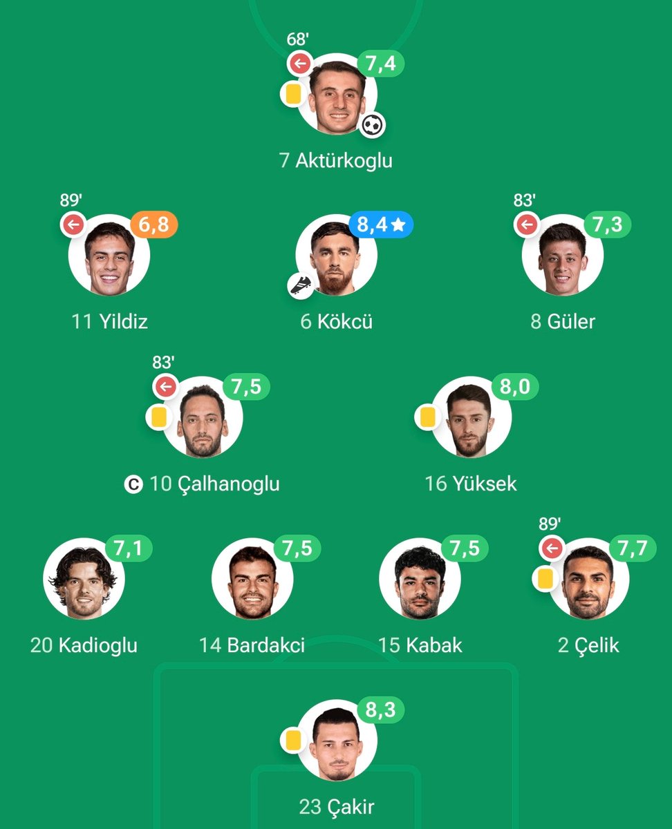 Le Marca Sports tweet media