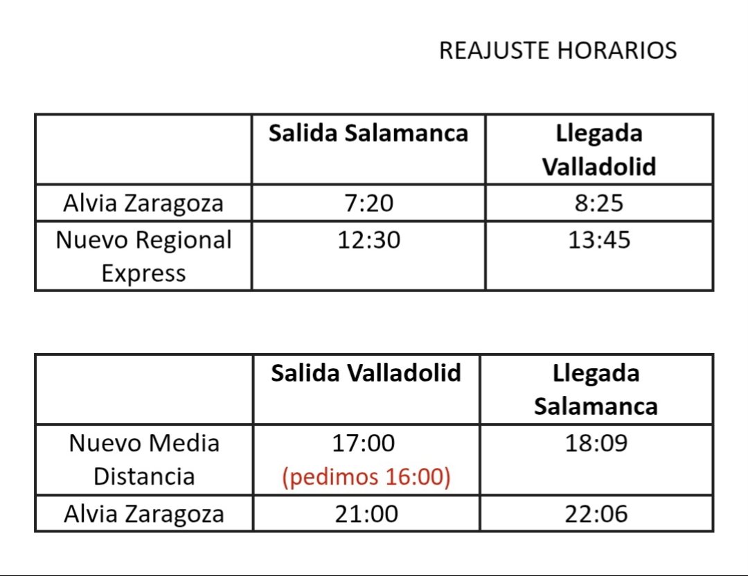 Se pierde la conexión al País Vasco con la reestructuración de horarios por supresión del SA-Barna.
Llega el Alvia SA-Zaragoza a las 8:25 h y sale de VA a Bilbao a las 8:26 h.
Tabla de <a href="/trenSalamVallad/">Usuarios Tren SA-VA</a>